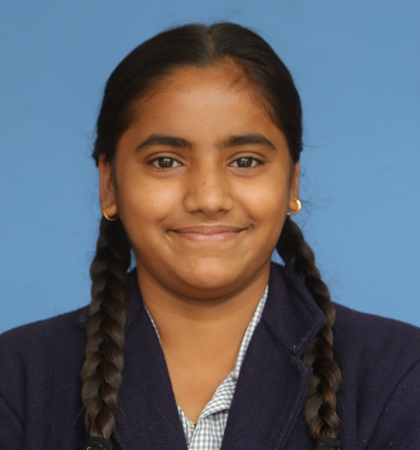 ANJALI  YADAV   